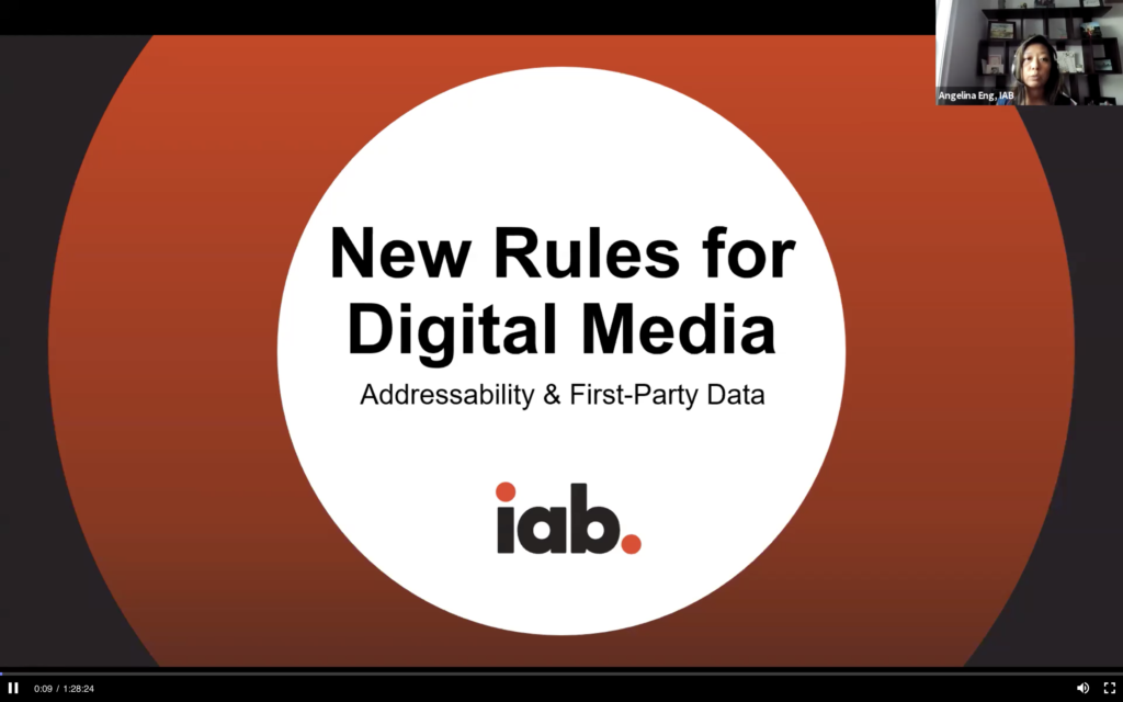 New Rules for Digital Media: Addressability & First Party Data