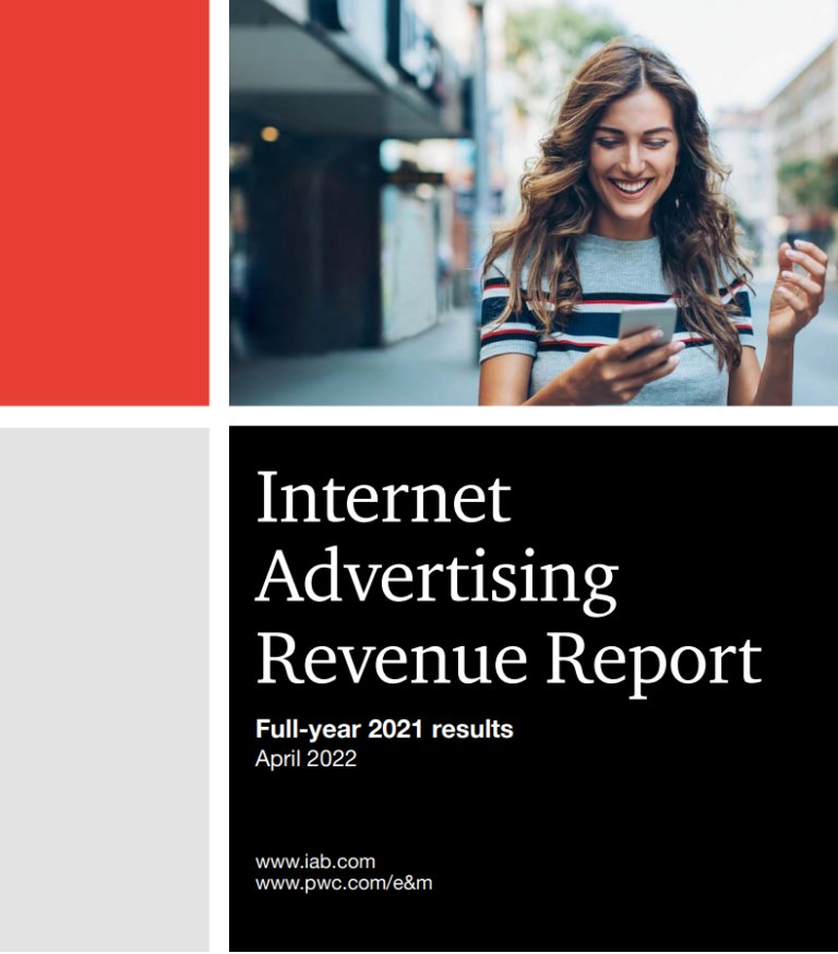 Advertising State of Play Report 2023