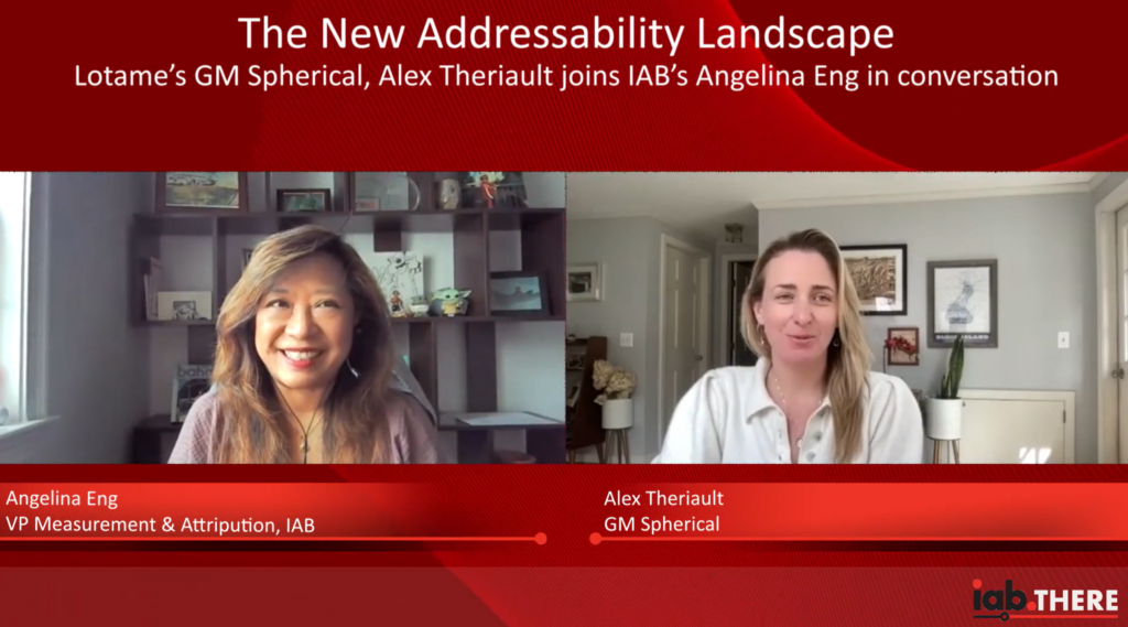 The New Addressability Landscape